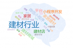<b>这家店的成功经验意义</b>