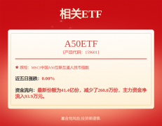 国企业的焦点合作力必需从出产要素价钱向其他
